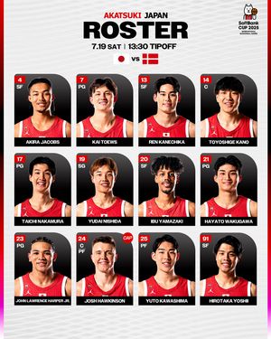 Image post by @japan_basketball on Instagram