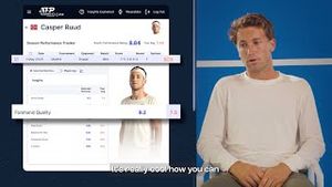 Video post by @atptour on YouTube