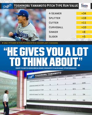 Image post by @mlbnetwork on Instagram