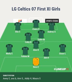 Image post by @TheCelticsSoccerClub on Facebook