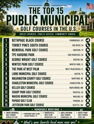 Image post by @beautifulgolfcourses on Instagram