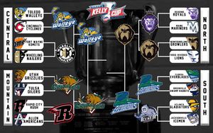 Image post by @ECHL on Twitter