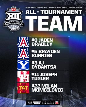 Image post by @big12conference on Instagram