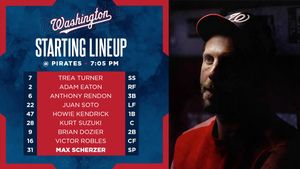 Image post by @Nationals on Twitter