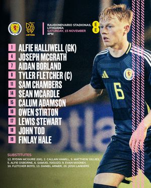 Image post by @scotlandnationalteam on Instagram