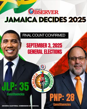 Image post by @jamaicaobserver on Instagram