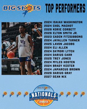 Image post by @BigShotsGlobal on Twitter