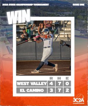 Image post by @West Valley College Softball on Facebook