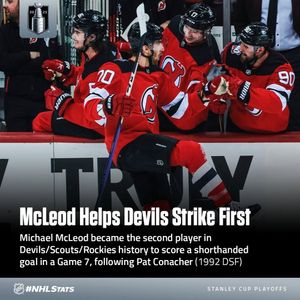 Image post by @nhlpr on Instagram