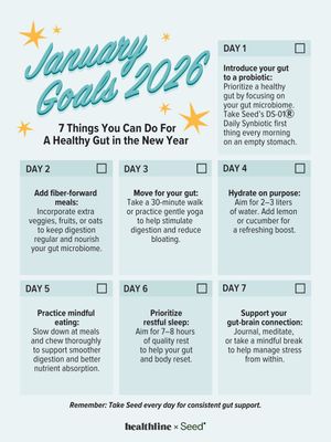 Image post by @healthline on Instagram