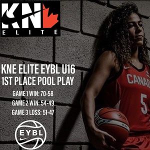 Image post by @onpointbasketball on Instagram