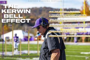 Image post by @catamountsfb on Instagram