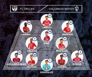 Image post by @fcdallas on Instagram