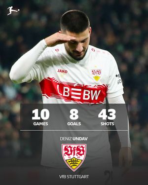 Image post by @bundesliga on Instagram