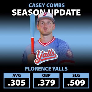 Image post by @CalWinterLeague on Twitter