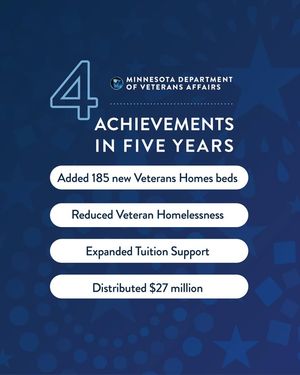 Image post by @MinnesotaDepartmentOfVeteransAffairs on Facebook