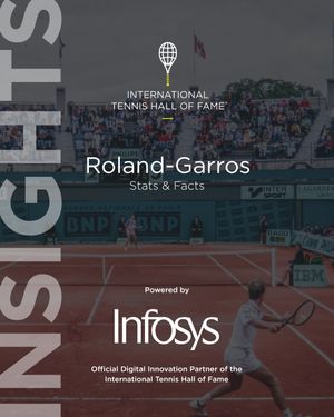 Image post by @tennishallofame on Instagram