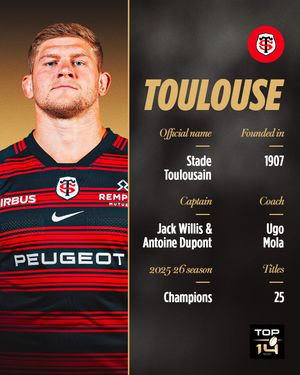 Image post by @top14rugby.en on Instagram