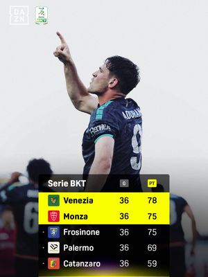 Image post by @dazn_it on Instagram