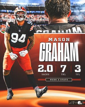 Image post by @clevelandbrowns on Instagram