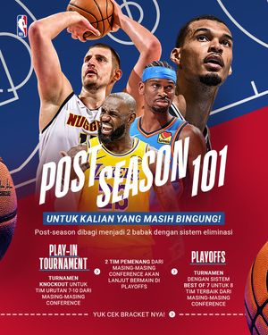 Image post by @nbaindonesia on Instagram