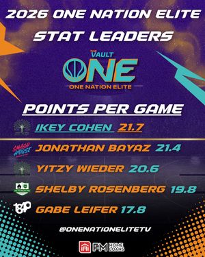 Video post by @onenationelitetv on TikTok