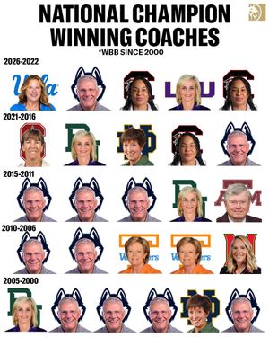 Image post by @BetMGM on Twitter