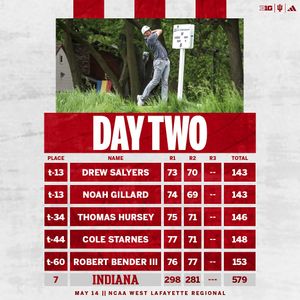 Image post by @indianamgolf on Instagram