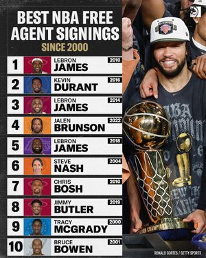 Image post by @BetMGM on Twitter