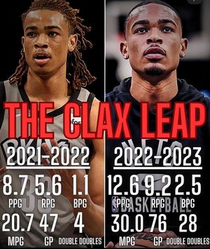 Image post by @timmartinbball on Instagram