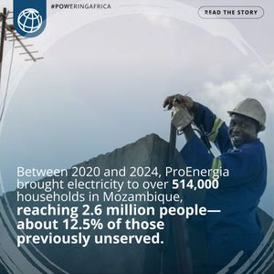 Image post by @WorldBank on Twitter