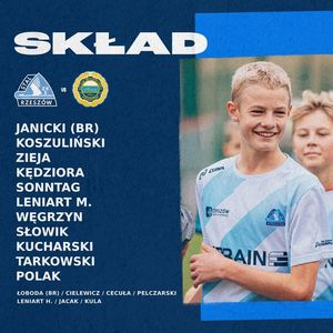 Image post by @akademiapilkarskastalrzeszow on Facebook