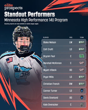 Image post by @eliteprospectshockey on Instagram