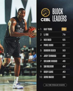 Image post by @cebleague on Instagram