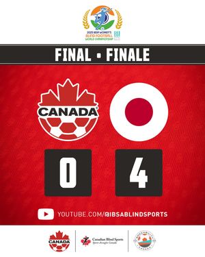 Image post by @canadasoccer on Instagram