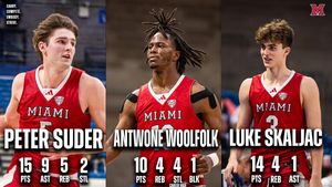Image post by @MiamiOH_BBall on Twitter