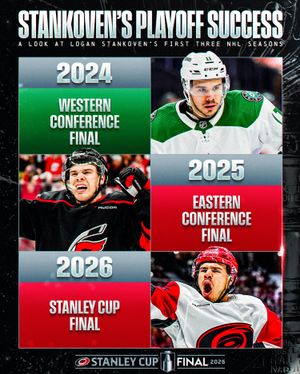 Image post by @nhl on Instagram