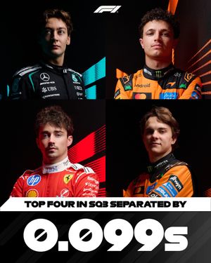 Image post by @f1 on Instagram