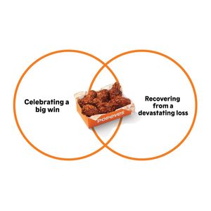 Image post by @popeyes on Instagram