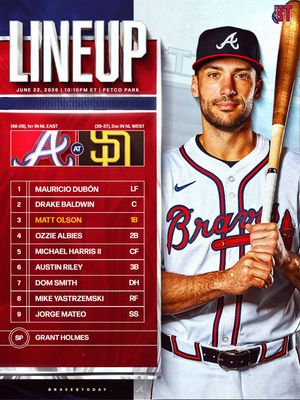 Image post by @bravestoday on Instagram