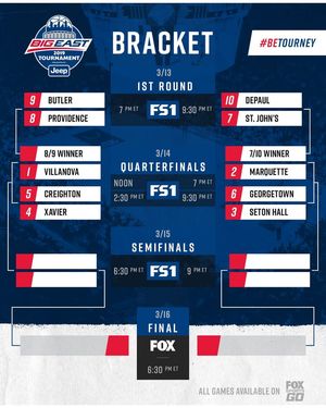 Image post by @BIGEASTconference on Facebook