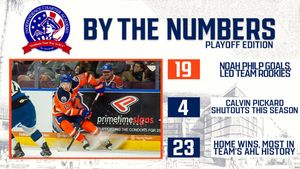 Image post by @Condors on Twitter/X