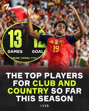 Image post by @onefootball on Instagram