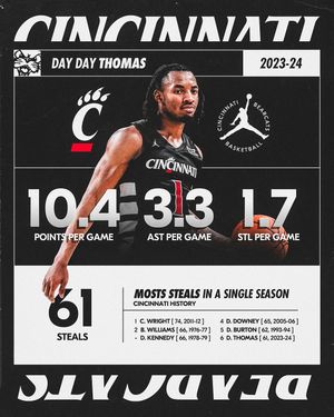 Image post by @gobearcatsmbb on Instagram