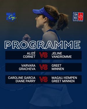 Image post by @fftennis on Instagram