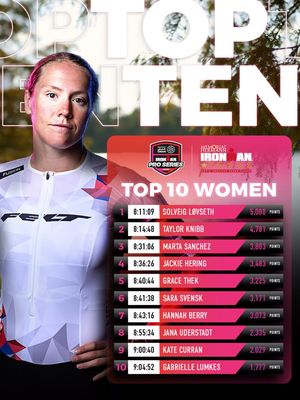 Image post by @ironmantri on Instagram