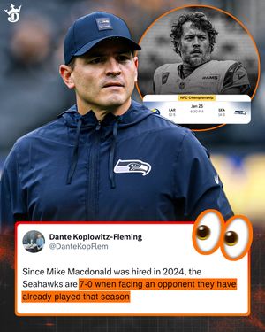 Image post by @draftkings on Instagram