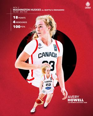 Image post by @canadabasketball on Instagram