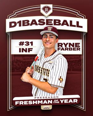 Image post by @TxStateBaseball on Twitter