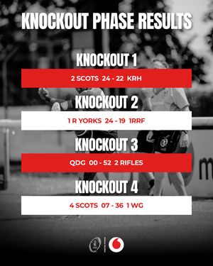 Image post by @armyrugbyunion on Instagram
